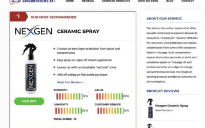 car care reviews featured image